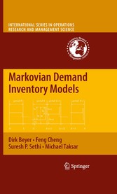 Markovian Demand Inventory Models