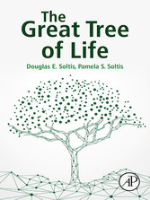 The Great Tree of Life