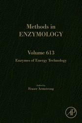 Enzymes of Energy Technology