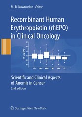 Recombinant Human Erythropoietin (rhEPO) in Clinical Oncology