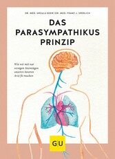 Das Parasympathikus-Prinzip