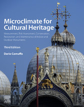 Microclimate for Cultural Heritage