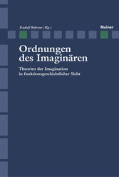 Ordnungen des Imaginären