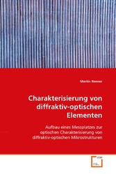 Charakterisierung von diffraktiv-optischen Elementen