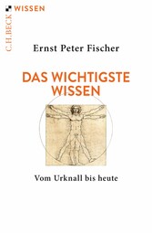 Das wichtigste Wissen