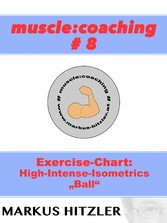 muscle:coaching #8