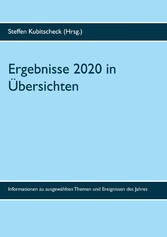 Ergebnisse 2020 in Übersichten