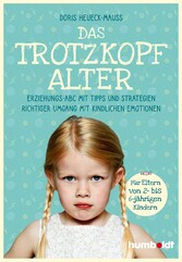 Das Trotzkopfalter