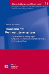 Harmonisiertes Mehrwertsteuersystem