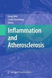 Inflammation and Atherosclerosis