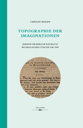 Topographie der Imaginationen