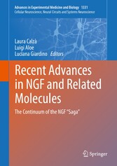 Recent Advances in NGF and Related Molecules