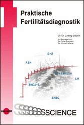 Praktische Fertilitätsdiagnostik