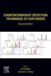 Counterterrorist Detection Techniques of Explosives