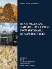 Biomass, Biofuels, Biochemicals