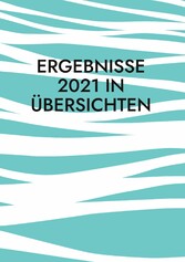 Ergebnisse 2021 in Übersichten