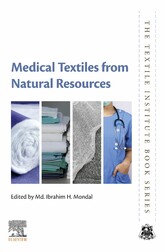 Medical Textiles from Natural Resources