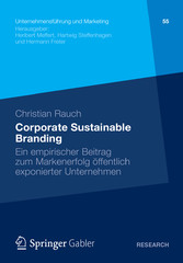 Corporate Sustainable Branding