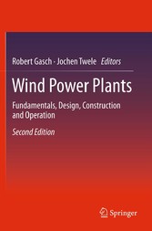 Wind Power Plants