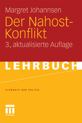 Der Nahost-Konflikt