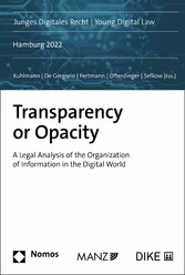 Transparency or Opacity