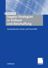 Supply-Strategien in Einkauf und Beschaffung