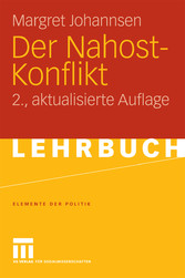 Der Nahost-Konflikt