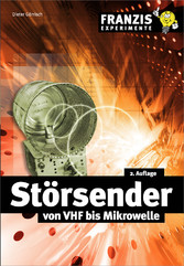 Störsender von VHF bis Mikrowelle