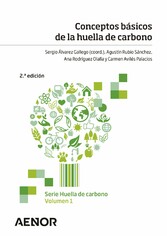 Conceptos básicos de la huella de carbono