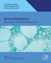 Biosurfactants