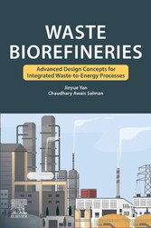 Waste Biorefineries