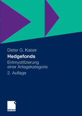 Hedgefonds