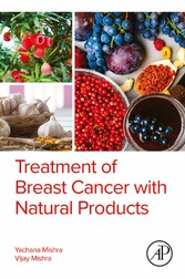 Treatment of Breast Cancer with Natural  Products