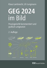 GEG 2024 im Bild - E-Book (PDF)