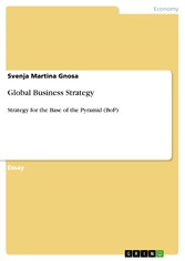 Global Business Strategy