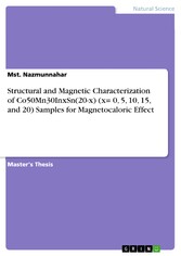 Structural and Magnetic Characterization of Co50Mn30InxSn(20-x) (x= 0, 5, 10, 15, and 20) Samples for Magnetocaloric Effect