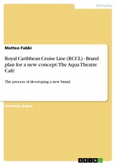 Royal Caribbean Cruise Line (RCCL) - Brand plan for a new concept: The Aqua Theatre Café