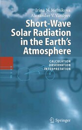 Short-Wave Solar Radiation in the Earth's Atmosphere