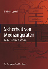 Sicherheit von Medizingeräten