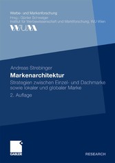 Markenarchitektur