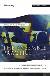 The Ensemble Practice