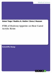 FTIR of Hydroxy Appetite on Heat Cured Acrylic Resin