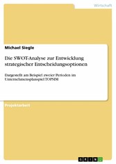 Die SWOT-Analyse zur Entwicklung strategischer Entscheidungsoptionen