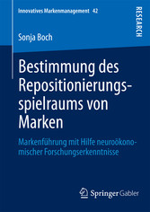 Bestimmung des Repositionierungsspielraums von Marken