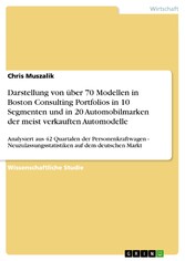 Darstellung von über 70 Modellen in Boston Consulting Portfolios in 10 Segmenten und in 20 Automobilmarken der meist verkauften Automodelle