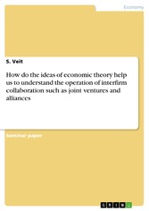 How do the ideas of economic theory help us to understand the operation of interfirm collaboration such as joint ventures and alliances